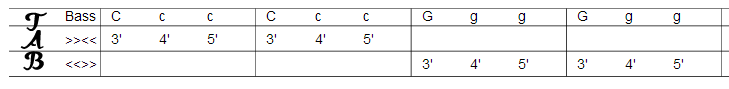 Exercício 2